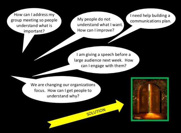 Communications Graphic 101415